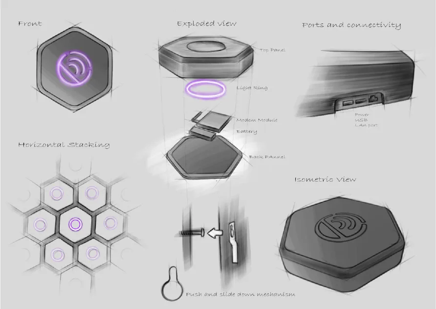 Design sketches of a hexagonal PLExyz sensor unit: front, exploded view, ports, stacking and wall mount